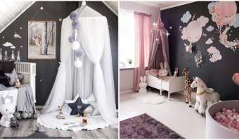 39+ Increíbles Cuartos de Niñas Modernos (2019)